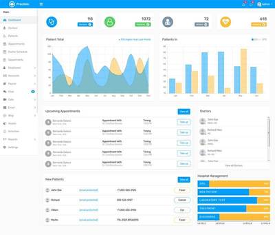 Bootstrap医院诊所管理后台模板中的投资管理模块设计与应用